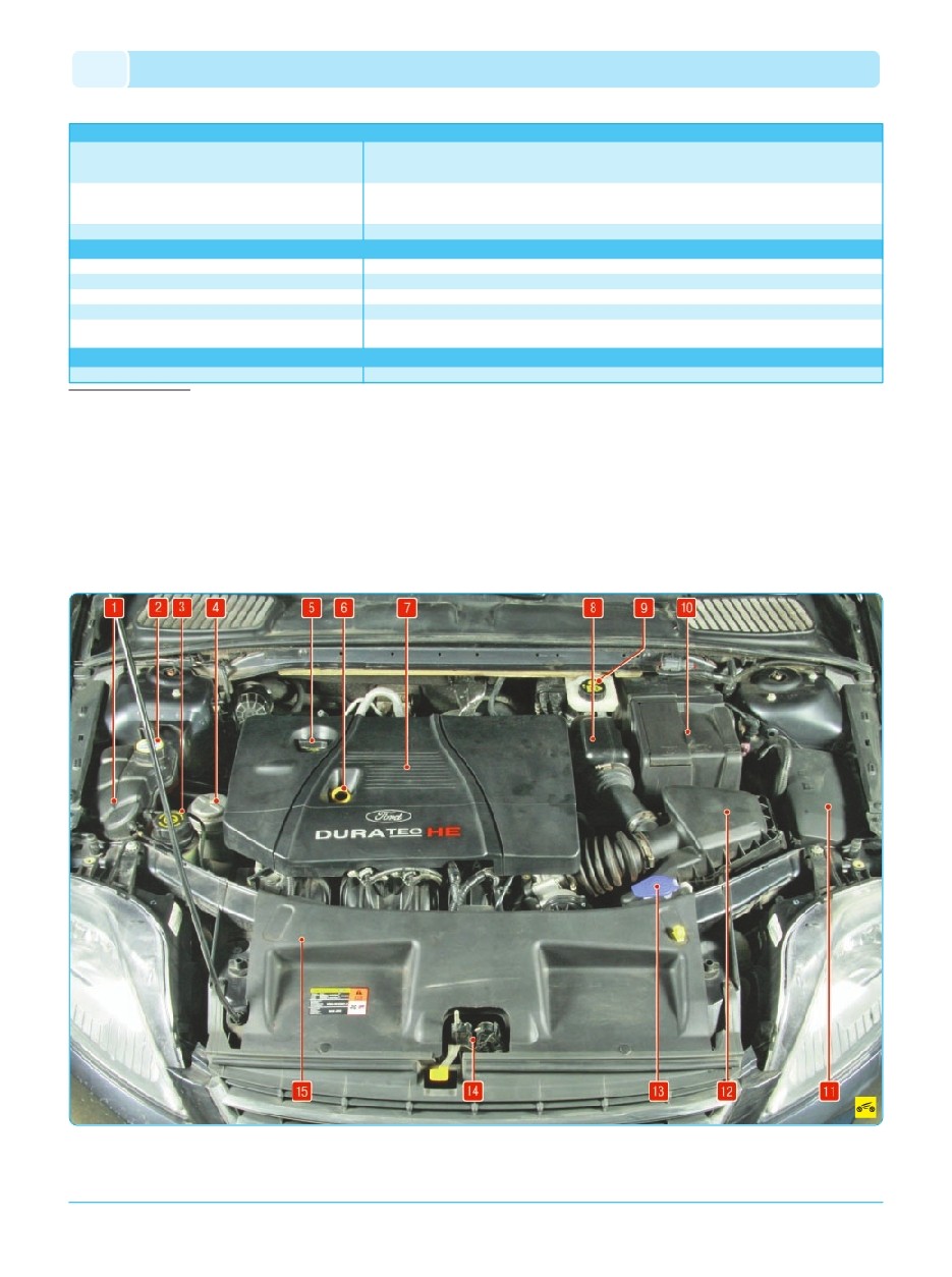 background imagepx;